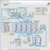 انجام پروژه لب ویو LabVIEW انجام پروژه نرم افراز لب ویو LabVIEW انجام