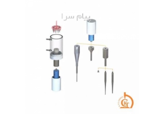 فروش لوازم جانبی هموژنایزر التراسونیک