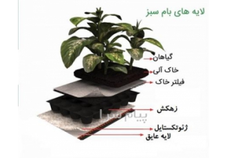 زیرسازی روف گاردن