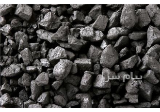 فروش کک متالوژی +۸۲ و آنتراسیت کربن بالا در سمنان شرکت ریتون پودر پارس
