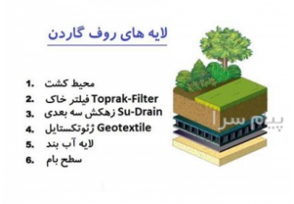 فروش لایه های روف گاردن در تهران فروش لایه های روف گاردن محیط کشت فضایی