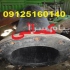 پوشش لاستیکی مقاوم اسید مخازن قطعات و لوله ها ( رابرلاینینگ) جهت پوشش