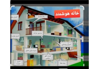 بازسازی و هوشمند سازی حرفه ای ساختمان در شیراز تغییر دکوراسیون تغییر