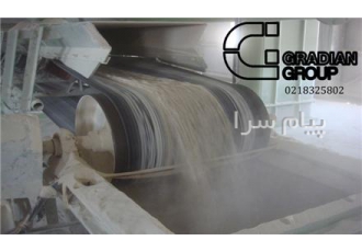 پولی مگنت GMPU 80/850