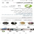 فروش عمده ادویه جات عمده فروشی پخش عطاری کلی فروشی عطاری قیمت عمده عطاری
