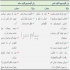 فروش منعقدکننده پلی آلومینیوم کلراید (PAC) در سمنان تولید و فروش پلی