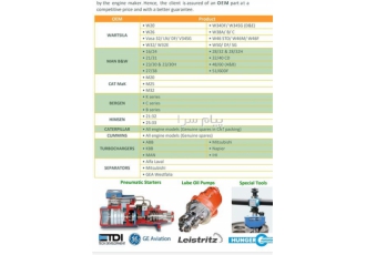 قطعات یدکی انواع موتور دیزل و ژنراتور در کرج تامین قطعات یدکی اصلی
