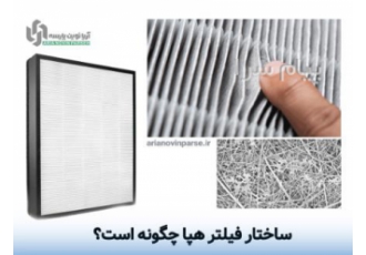 تولید انواع فیلتر و فیلتر هپا برای ابعاد سفارشی در اصفهان متخصص فیلتر