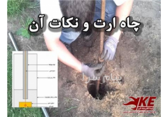فروش خاک ارت در اصفهان مشخصات فنی خاک ارت شرکت معدن گوهران خاک ارت