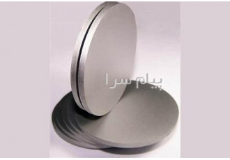 فروش پولکی ST۳۷ با بهترین قیمت در تهران شرکت آرسینکو فروشنده کلیه مقاطع