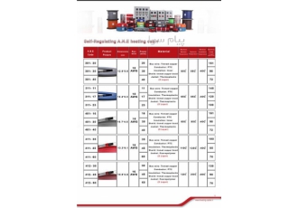 فروش کابل حرارتی ( heat trace ) و تجهیزات هیت تریس