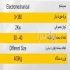 دستگاه بسته بندی پتی بور در مشهد دستگاه بسته بندی پتی بور مناسب جهت