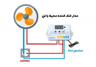 کنترولر دمای دیجیتالی ۲۲۰ ولت و قابل برنامه ریزی در اصفهان کنترل کننده