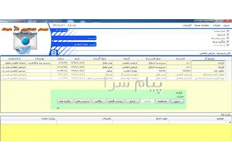 نرم افزار اتوماسیون اداری بایوتک در اصفهان آیا تا به حال به این فکر