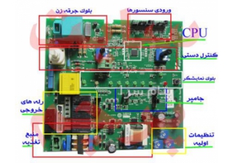 تعمیرات تخصصی برد پکیج ایران رادیاتور و بوتان