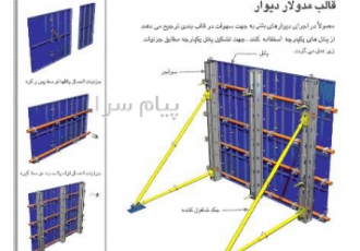 سیستم قالب بندی مدولار سیستم قالب بندی مدولار در این سیستم پانل های پیش