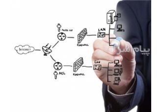 انواع خدمات شبکه در اصفهان