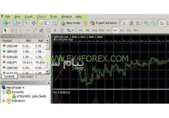 اکسپرت نویسی برای متاتریدر در تهران اکسپرت نویسی برای متاتریدر 4
