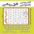موسسه تدریس خصوصی افق روشن در تهران موسسه تدریس خصوصی افق روشن با بیش