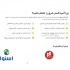 ایزوگام کار و نصاب ایزوگام در تهران و حومه نصب و اجرای ایزوگام