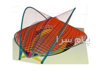 محاسبه واجرای اسکلت فولادی وبتنی محاسبه واجرای اسکلت فولادی وبتنی تهیه