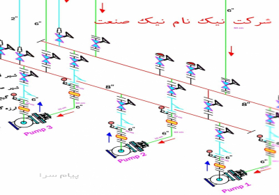 نقشه ایزومتریک لوله کشی گاز تهیه نقشه ایزومتریک گاز و اطفاع حریق و موتورخانه و تاسیسات بصورت ایزومتریک