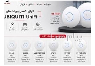 اکسس‌پوینت‌های Ubiquiti در تهران پوشش قدرتمند مدیریت هوشمند سرعت بی