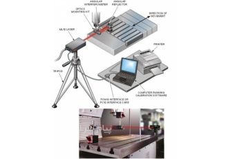 خدمات کالیبراسیونcmm لیزر اینتر فرومتری تنظیم cmm cnc در قدس خدمات