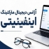 طراحی سایت در شهریار سایت های کارآمد برای فروش آژانس دیجیتال مارکتینگ